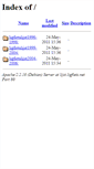 Mobile Screenshot of lijst.ligfiets.net